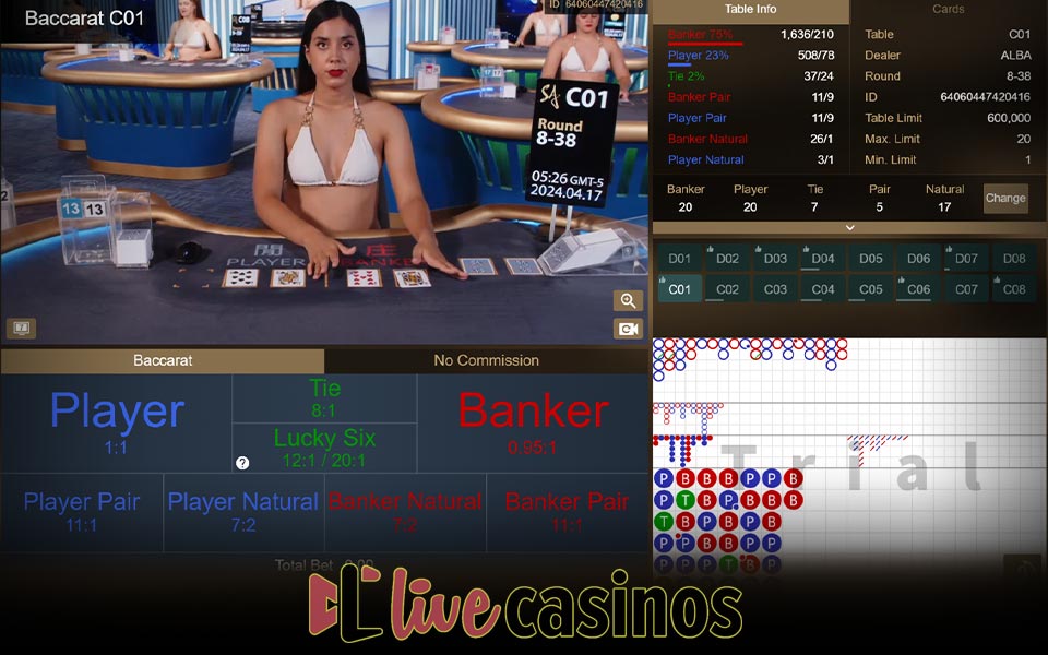 Sexy Hall Baccarat Live