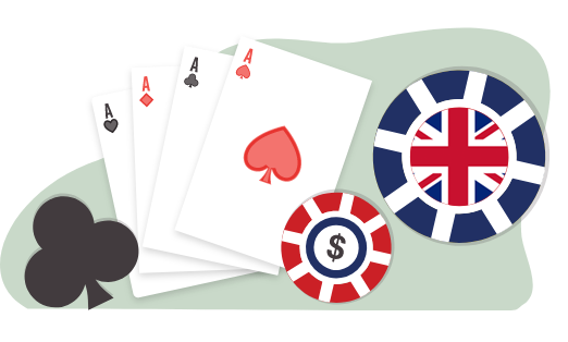 Casino Bonuses for UK Players