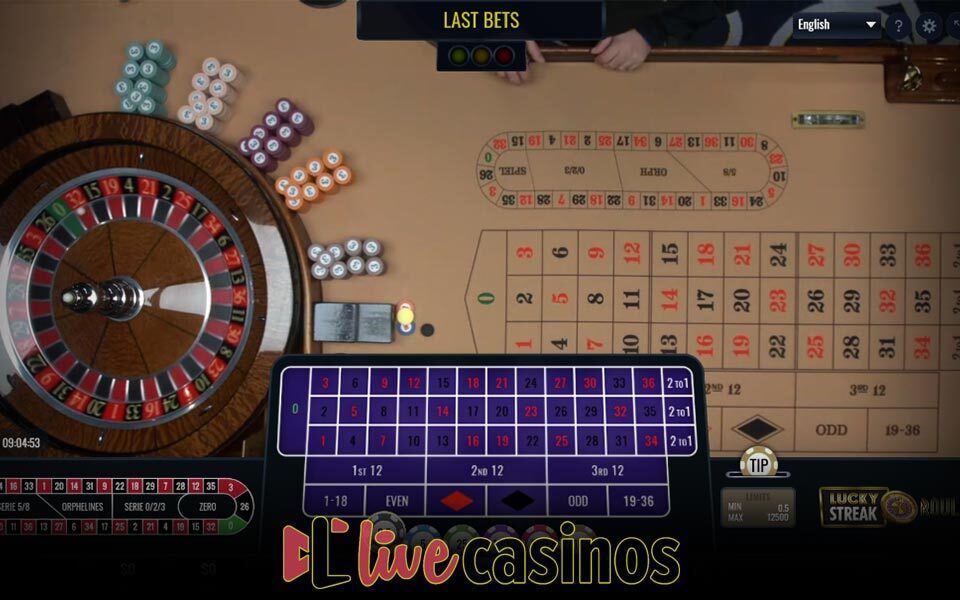 Live Oracle 360 Roulette