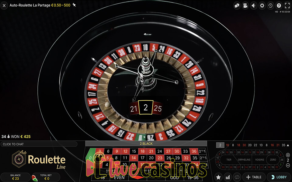 Auto Roulette La Partage