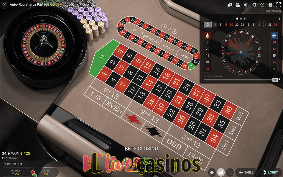 Auto Roulette La Partage