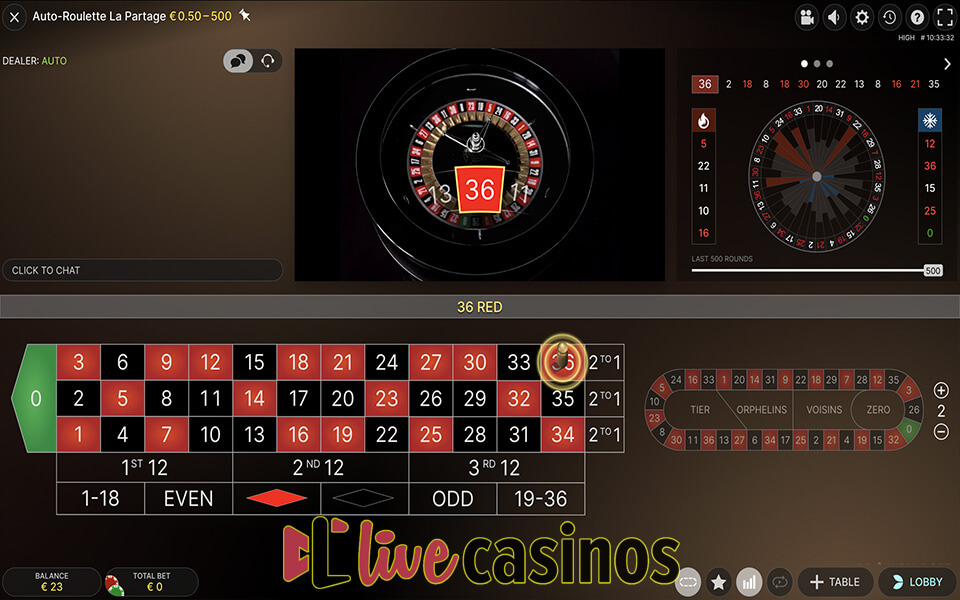 Auto Roulette La Partage