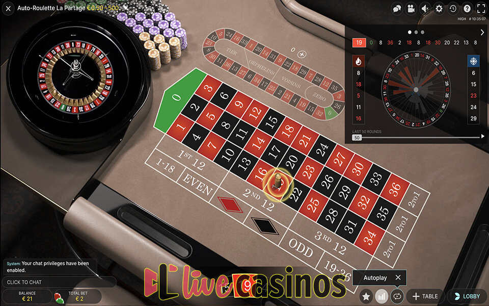 Auto Roulette La Partage