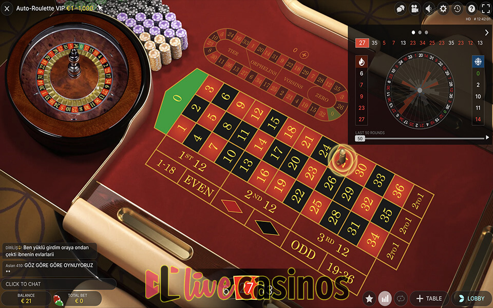 step 1 Online casinos
