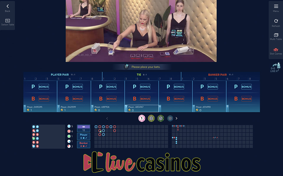 Live Baccarat (MG Live)