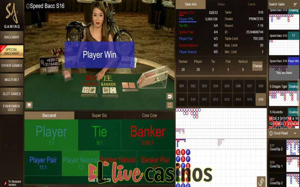 Baccarat Speed Shanghai