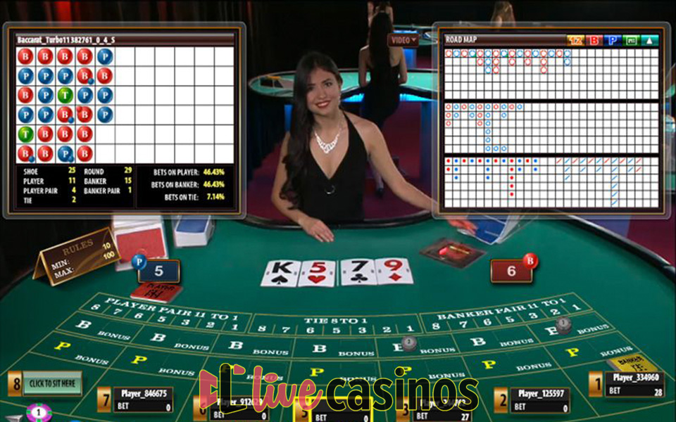 Live Baccarat Turbo