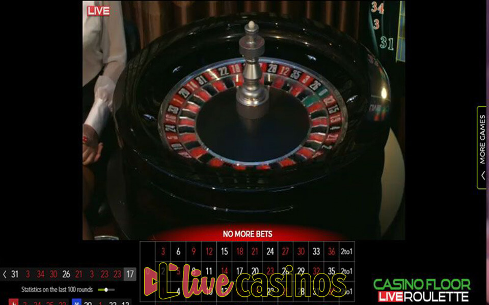 Batumi Casino Floor Roulette