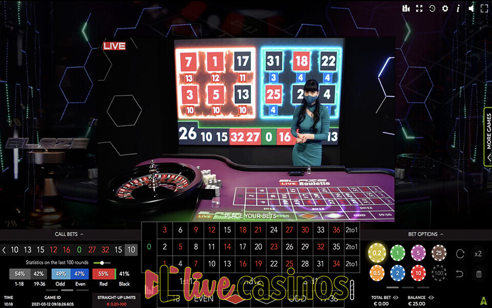 Blaze Auto Roulette