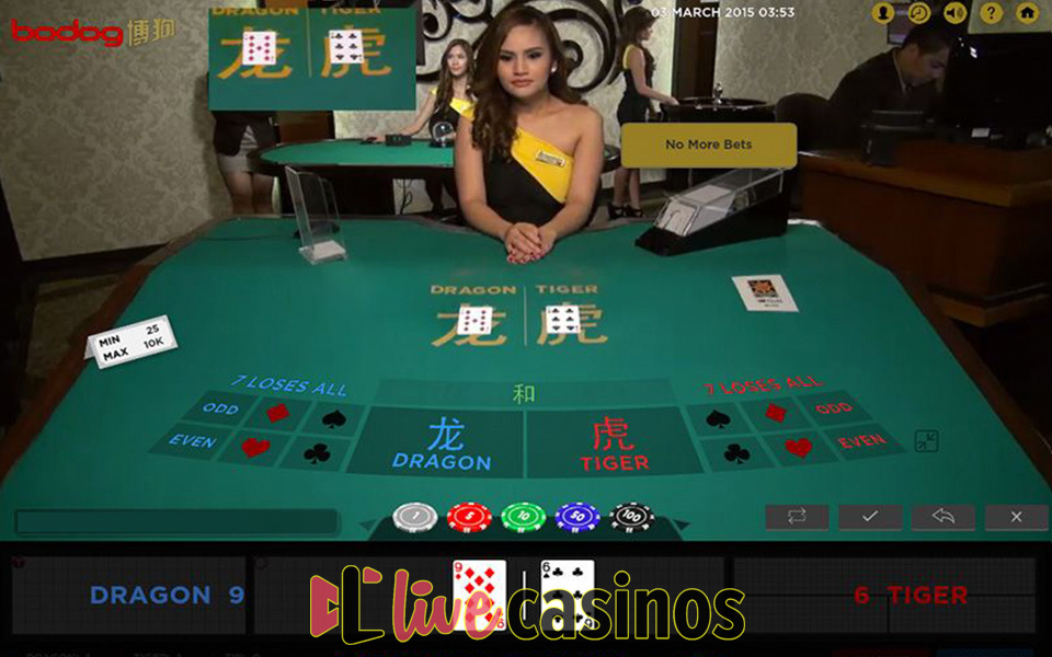 Bodog Dragon Tiger