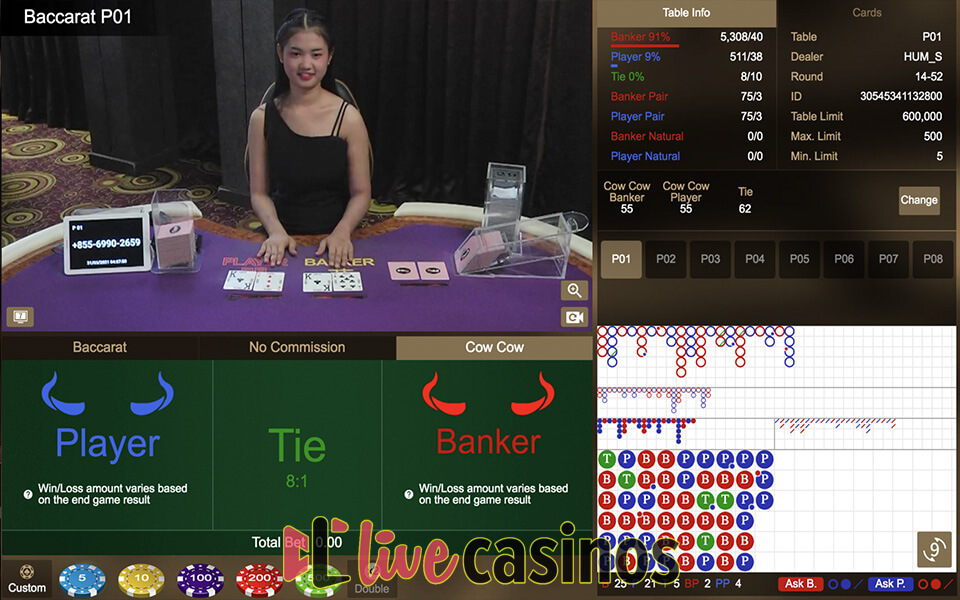 Live Cow Cow Baccarat