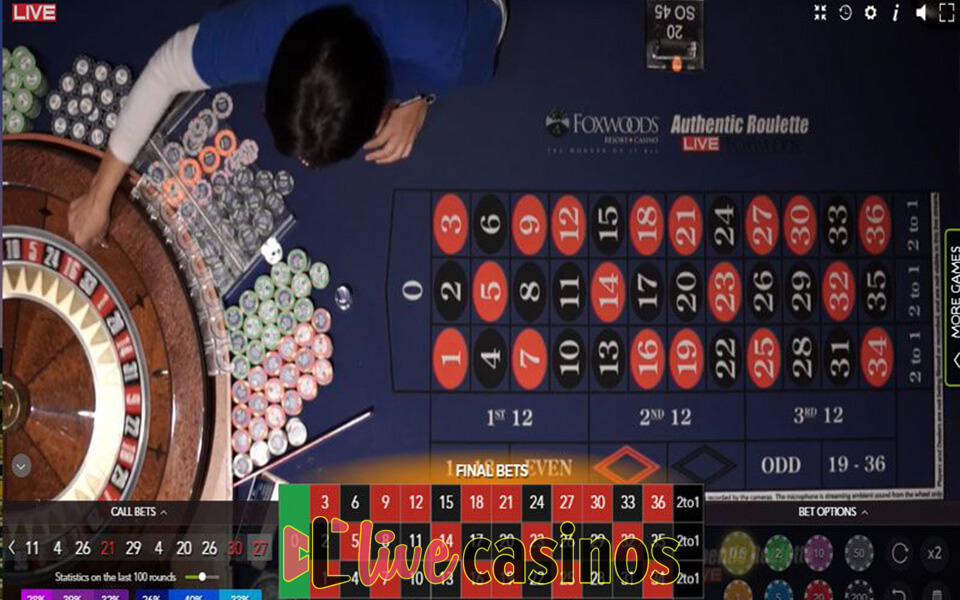 Foxwoods Casino Roulette