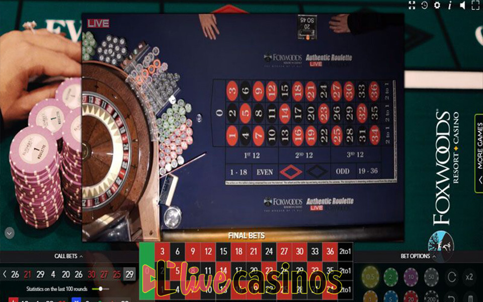 Foxwoods Casino Roulette