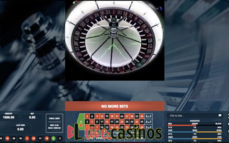 Live Expo Roulette