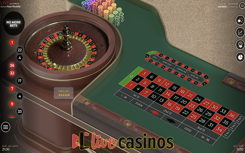 Automatic Roulette
