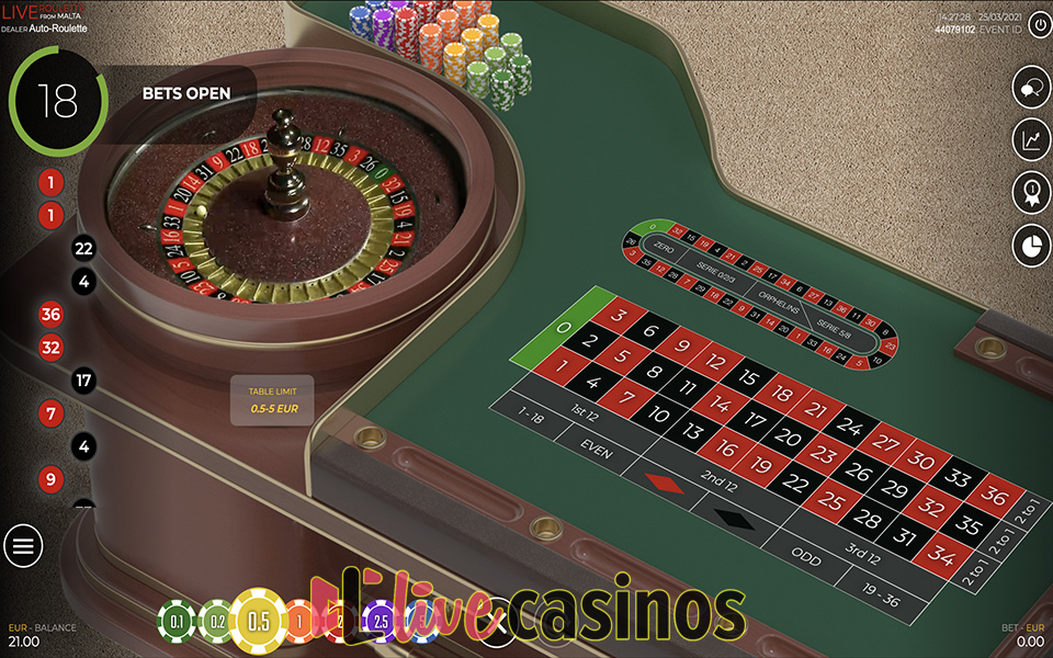 Automatic Roulette