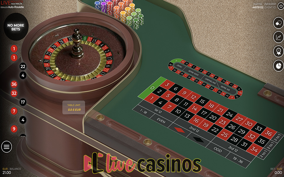 Automatic Roulette