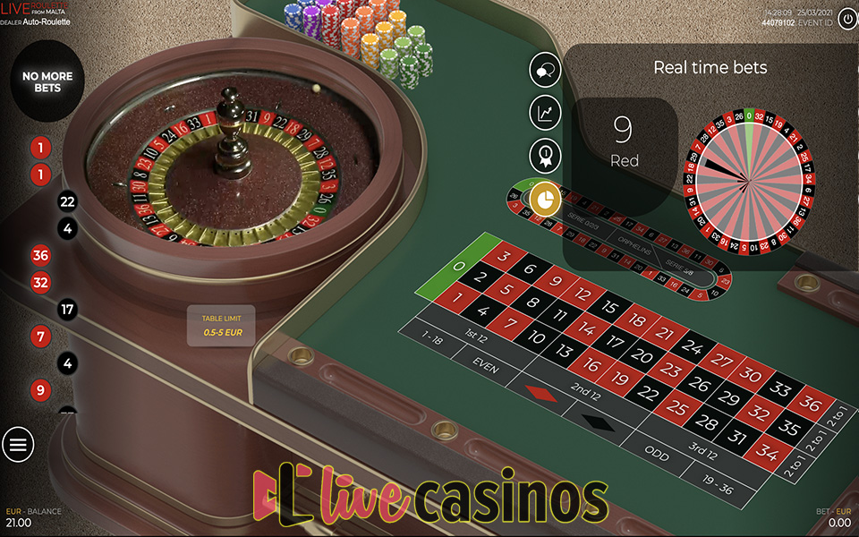 Automatic Roulette