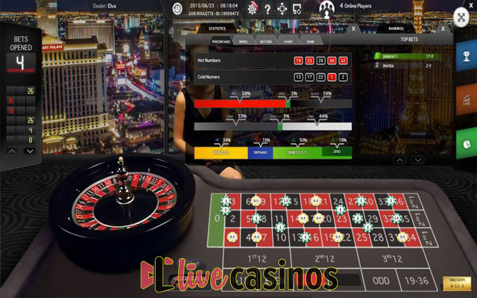 Live Chroma Key Roulette
