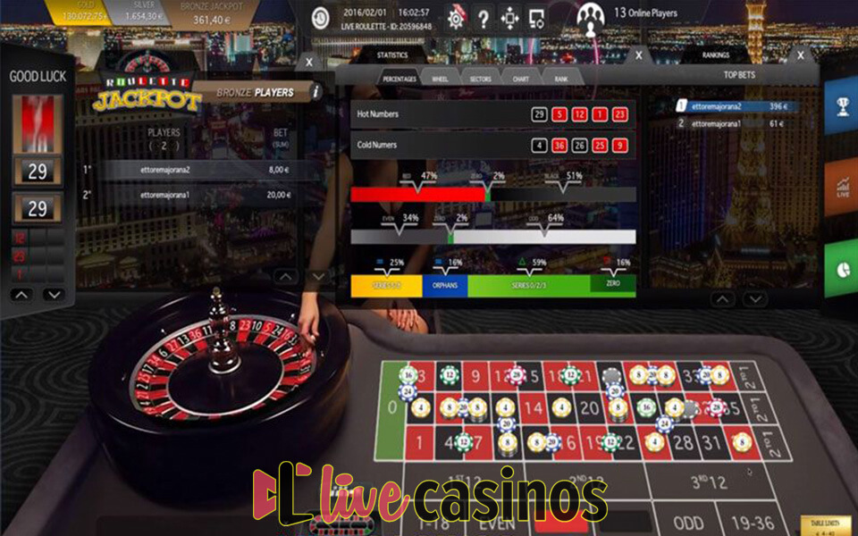 Live Jackpot Roulette (Medialive)