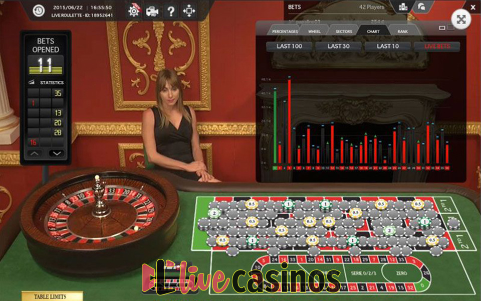 Live Malta Roulette