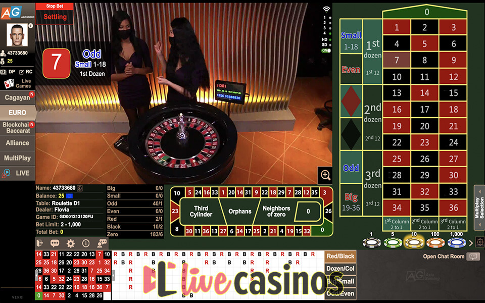 Live Roulette AGIN Vegas