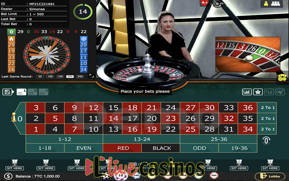 Live Roulette Jeju