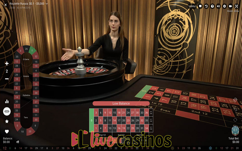 Russian roulette casino online game ✯ Free casino roulette games