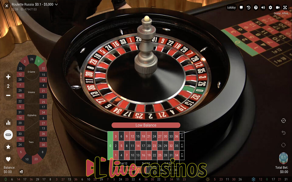 Russian roulette casino online game ✯ Free casino roulette games