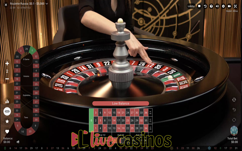 Russian roulette casino online game ✯ Free casino roulette games