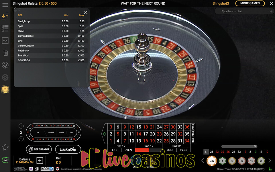 Slingshot Roulette (Playtech)