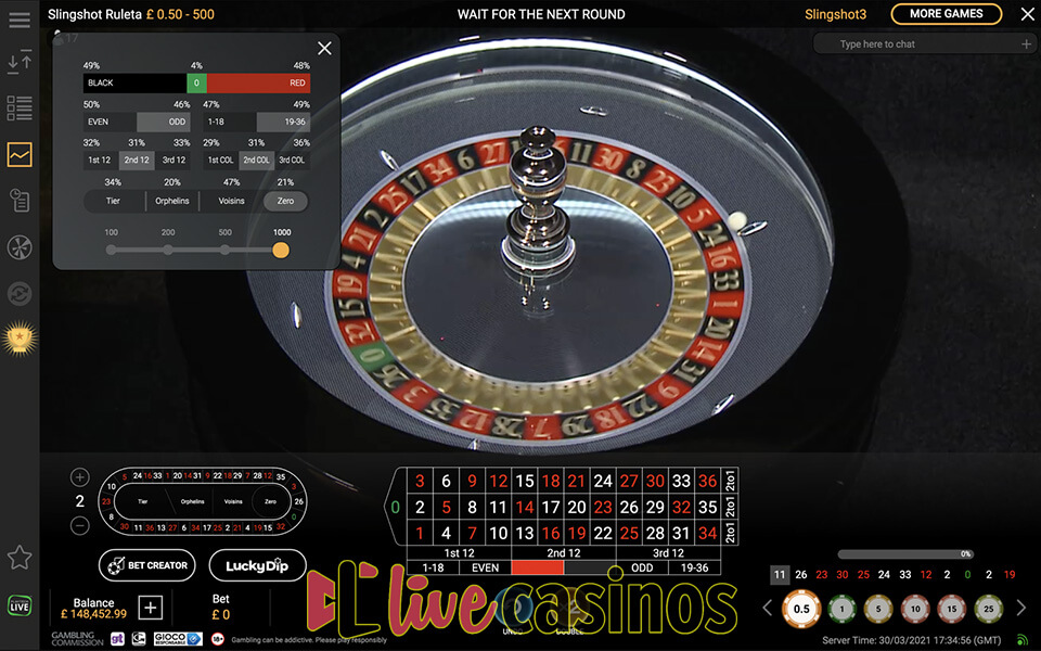 Slingshot Roulette (Playtech)