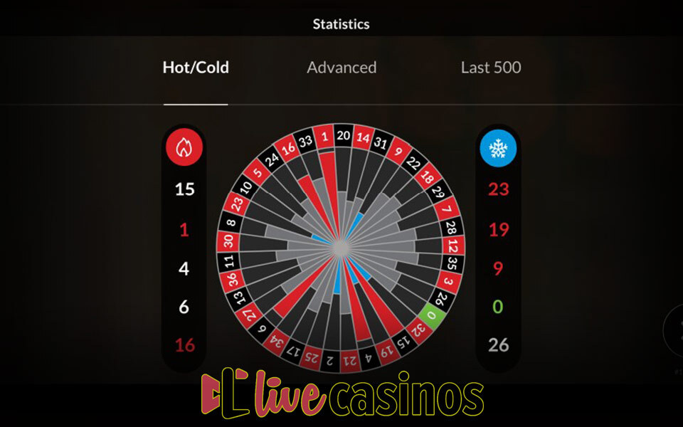 OnAir Entertainment Live Standard Roulette