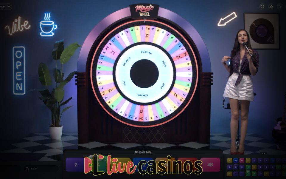 Live Music Wheel