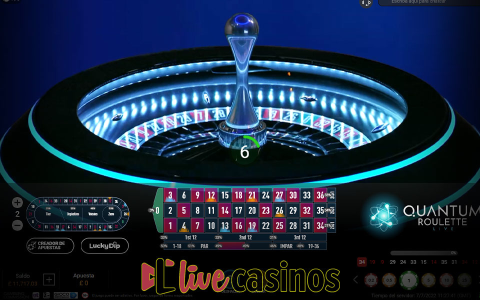 Quantum Ruleta