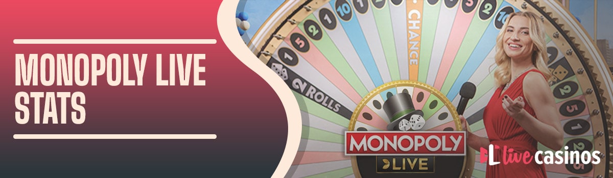 Monopoly Live Stats – Results, Statistics, and Winning Strategies