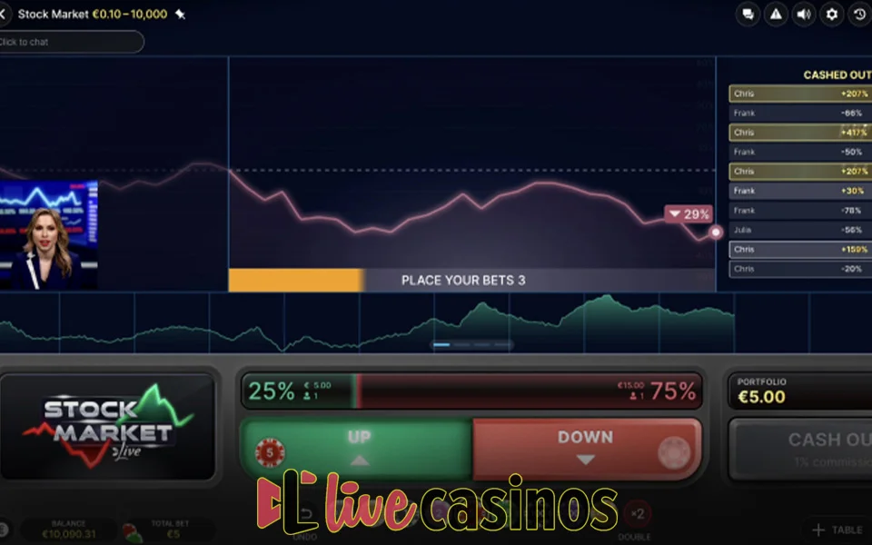 Street Talk: Marvelbet: Where Every Bet Leads to Victory