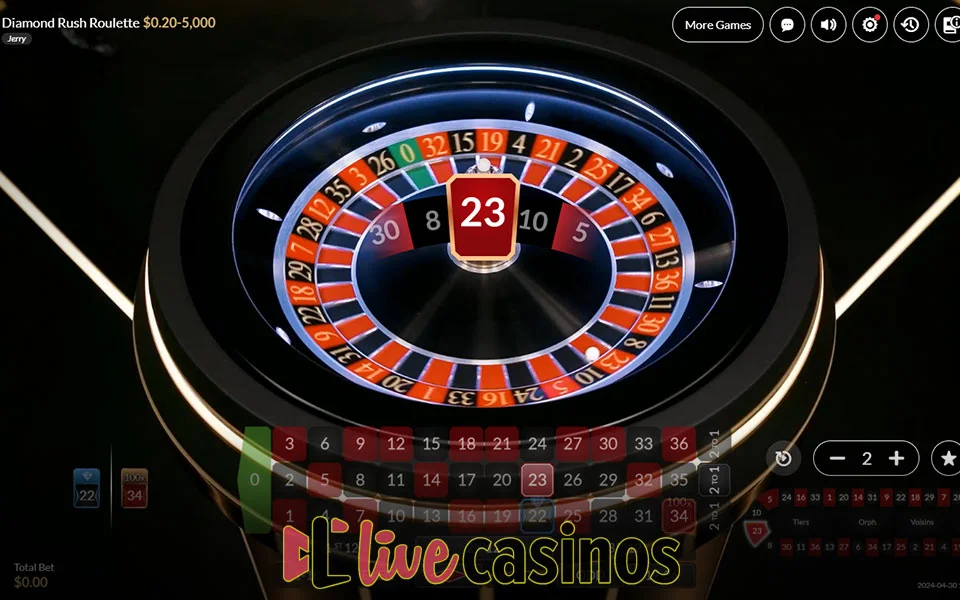 10 Warning Signs Of Your Uncover Jackpot Potential at Mostbet Casino Today Demise