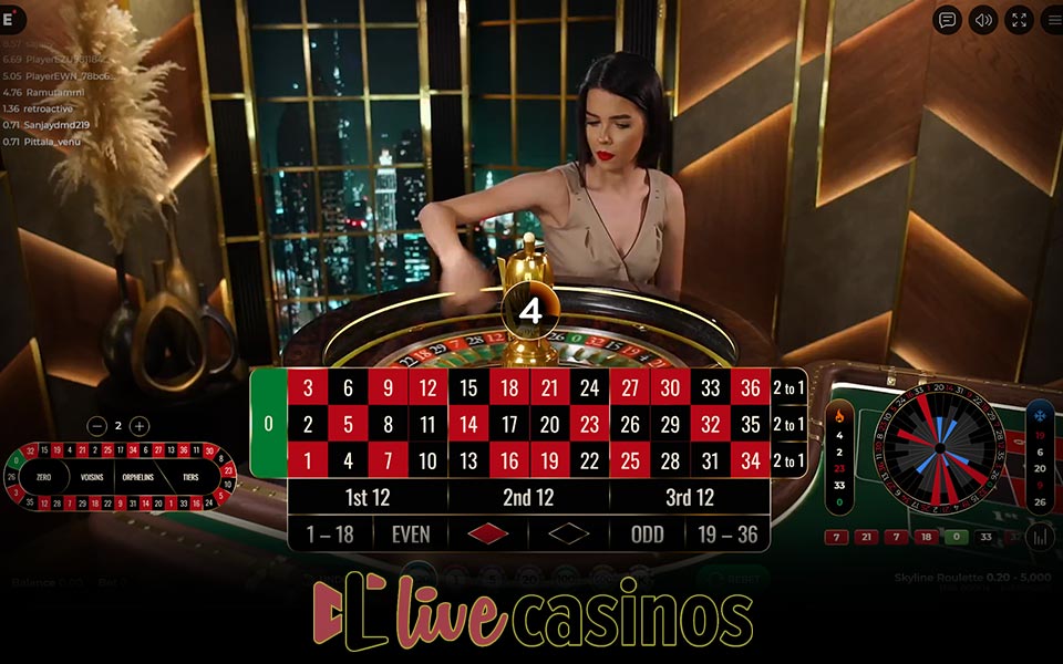 Skyline Roulette