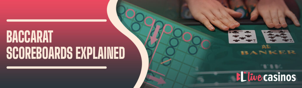 How to Read Baccarat Scoreboards