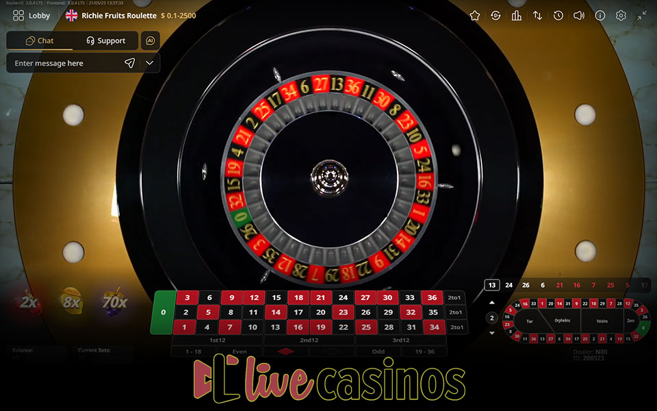 Richie Roulette