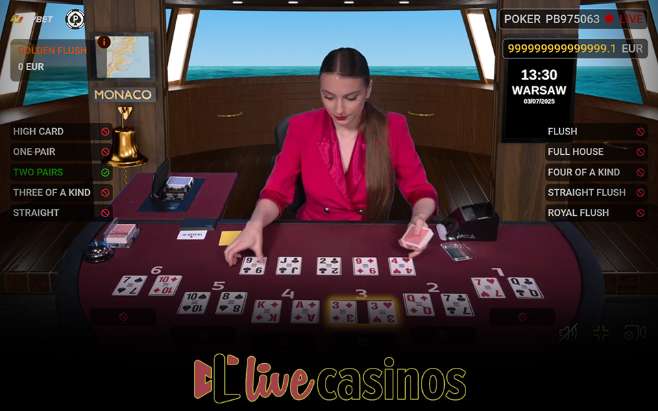 TVBet Poker