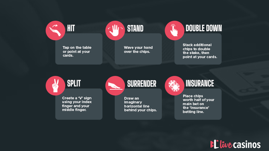 blackjack hand signals
