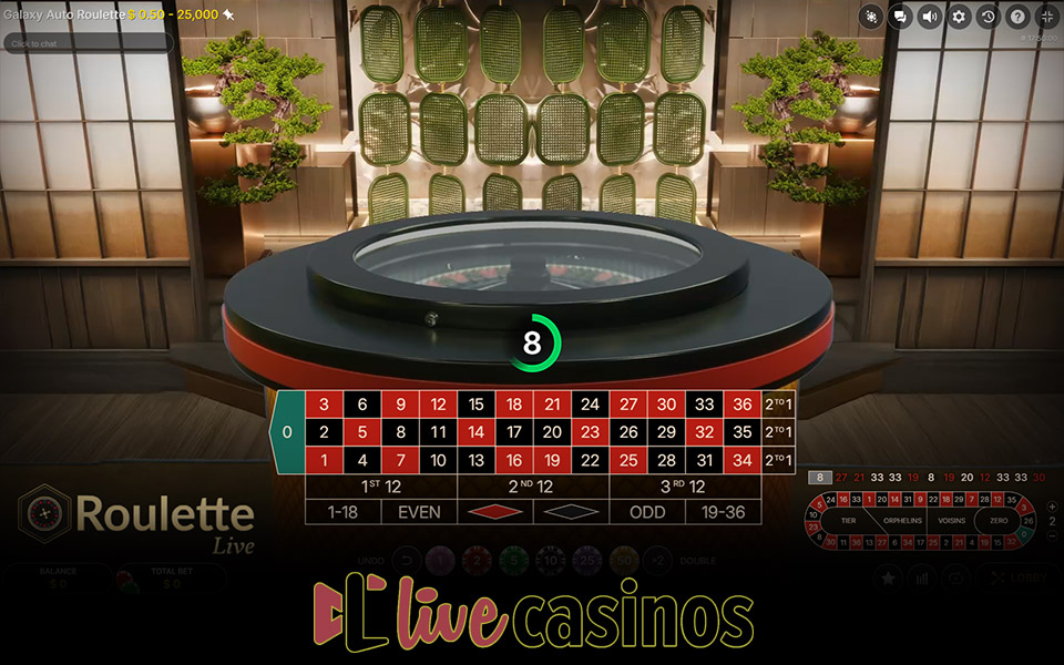 Galaxy Auto Roulette