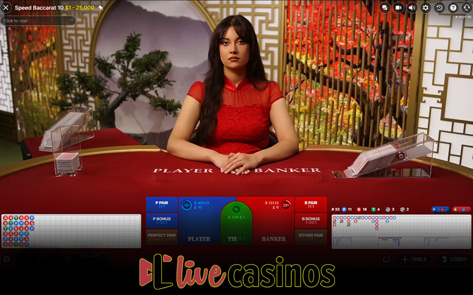 Bonsai Speed Baccarat