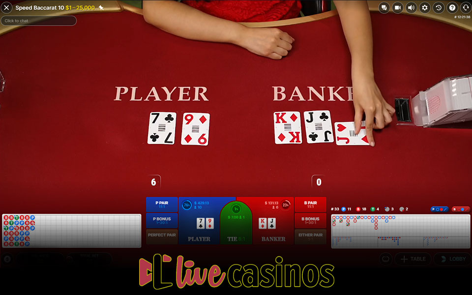 Bonsai Speed Baccarat