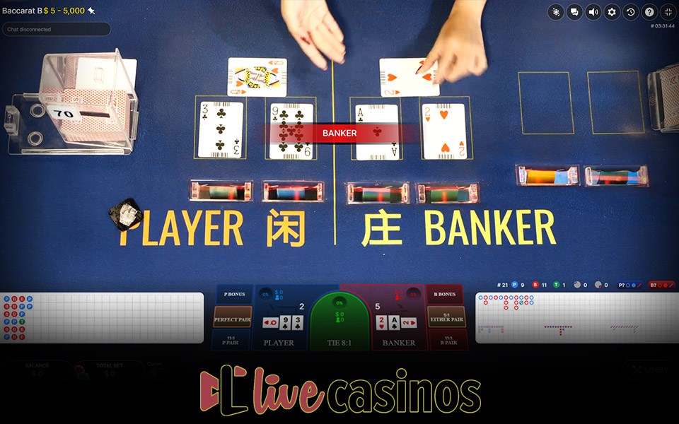 Fast Baccarat (XPG)