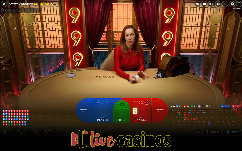 Always 9 Baccarat