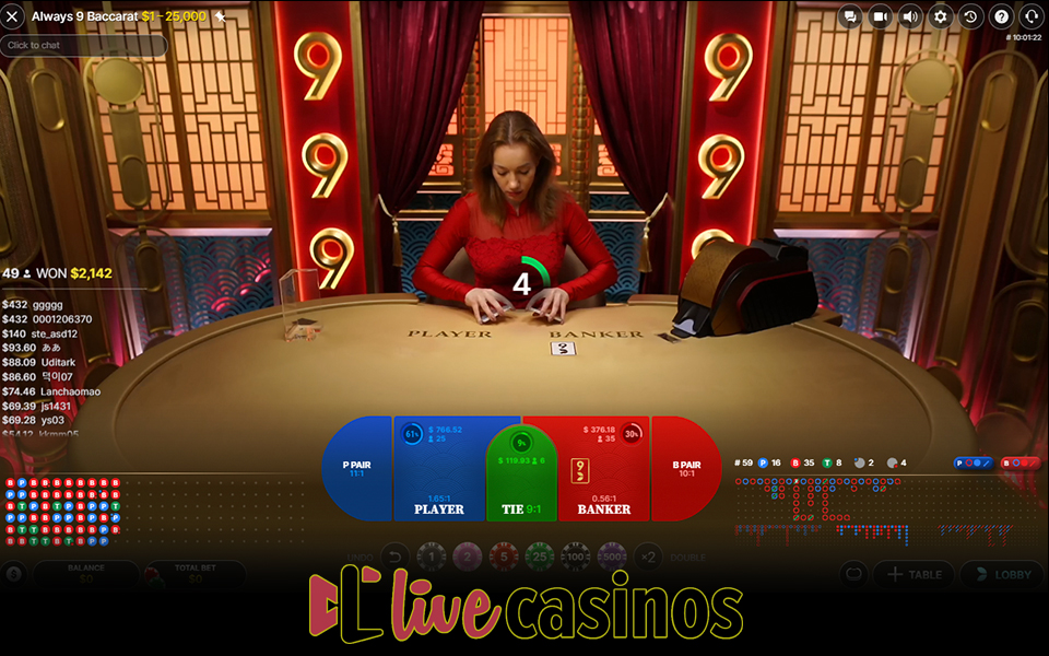 Always 9 Baccarat