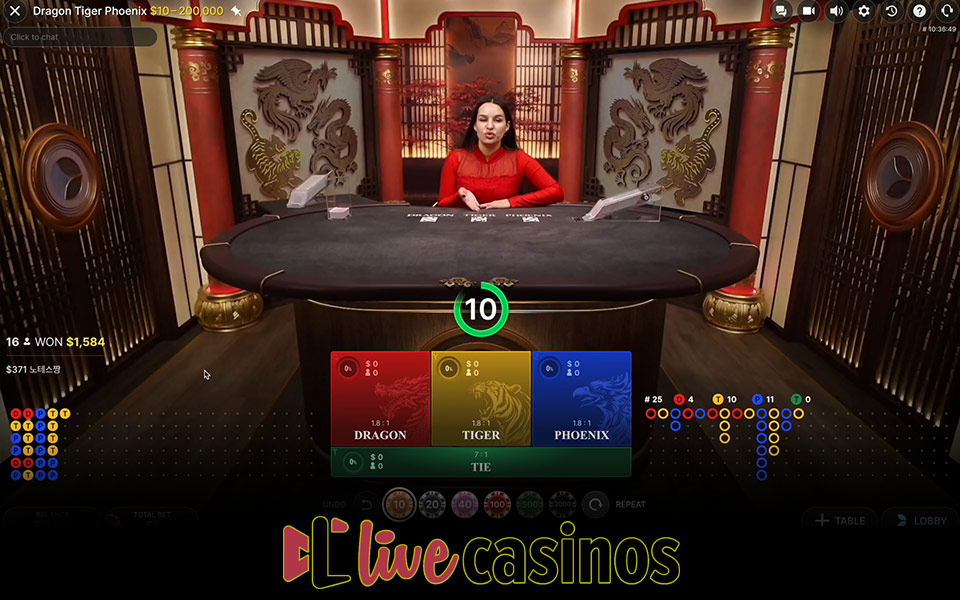 Dragon Tiger Phoenix